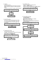 Предварительный просмотр 56 страницы JVC DX-T5 Service Manual