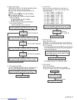 Предварительный просмотр 57 страницы JVC DX-T5 Service Manual