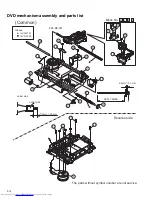 Предварительный просмотр 76 страницы JVC DX-T5 Service Manual