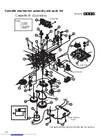 Предварительный просмотр 84 страницы JVC DX-T5 Service Manual