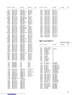 Предварительный просмотр 95 страницы JVC DX-T5 Service Manual