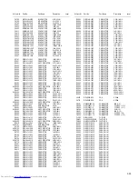 Предварительный просмотр 101 страницы JVC DX-T5 Service Manual