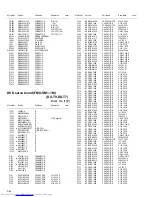 Предварительный просмотр 106 страницы JVC DX-T5 Service Manual