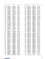 Предварительный просмотр 107 страницы JVC DX-T5 Service Manual