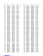 Предварительный просмотр 109 страницы JVC DX-T5 Service Manual