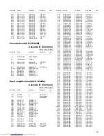 Предварительный просмотр 111 страницы JVC DX-T5 Service Manual