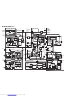 Предварительный просмотр 137 страницы JVC DX-T5 Service Manual