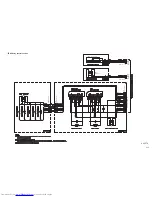 Предварительный просмотр 146 страницы JVC DX-T5 Service Manual