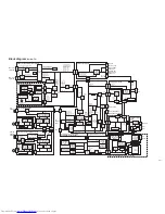 Предварительный просмотр 152 страницы JVC DX-T5 Service Manual