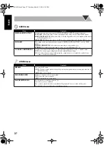 Предварительный просмотр 40 страницы JVC DX-T66 Instructions Manual