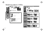 Предварительный просмотр 16 страницы JVC DynaPix HD-56ZR7J Instruction Manual