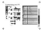 Предварительный просмотр 19 страницы JVC DynaPix HD-56ZR7J Instruction Manual