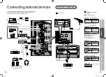 Preview for 7 page of JVC DynaPix LT-26DR7SJ Instructions Manual