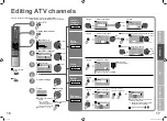 Preview for 10 page of JVC DynaPix LT-26DR7SJ Instructions Manual