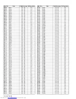 Preview for 22 page of JVC DynaPix LT-26DR7SJ Service Manual