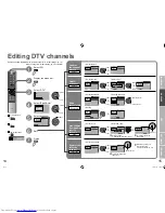 Предварительный просмотр 35 страницы JVC DynaPix LT-26DR7SJ Service Manual