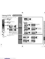 Preview for 48 page of JVC DynaPix LT-26DR7SJ Service Manual