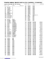 Предварительный просмотр 108 страницы JVC DynaPix LT-26DR7SJ Service Manual