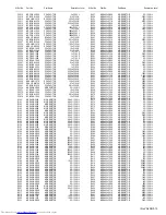 Preview for 110 page of JVC DynaPix LT-26DR7SJ Service Manual