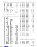 Предварительный просмотр 112 страницы JVC DynaPix LT-26DR7SJ Service Manual