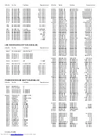 Предварительный просмотр 113 страницы JVC DynaPix LT-26DR7SJ Service Manual