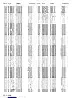 Preview for 135 page of JVC DynaPix LT-26DR7SJ Service Manual