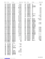 Preview for 146 page of JVC DynaPix LT-26DR7SJ Service Manual