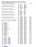 Preview for 147 page of JVC DynaPix LT-26DR7SJ Service Manual