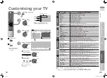 Предварительный просмотр 21 страницы JVC DynaPix LT-37DM7BU Instructions Manual