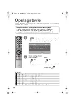 Предварительный просмотр 38 страницы JVC DynaPix LT-42DV8BG Instructions Manual