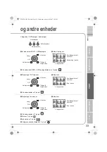 Предварительный просмотр 43 страницы JVC DynaPix LT-42DV8BG Instructions Manual