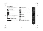 Preview for 6 page of JVC DynaPix LT-42S90BU (Danish) Instruktionsbog