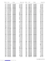 Предварительный просмотр 49 страницы JVC DynaPix LT-42S90BU Service Manual