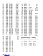 Предварительный просмотр 50 страницы JVC DynaPix LT-42S90BU Service Manual