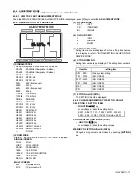 Предварительный просмотр 17 страницы JVC DynaPix LT-47DV8BG Service Manual