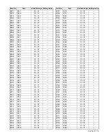 Предварительный просмотр 19 страницы JVC DynaPix LT-47DV8BG Service Manual