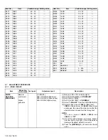 Предварительный просмотр 20 страницы JVC DynaPix LT-47DV8BG Service Manual