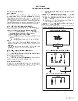 Предварительный просмотр 21 страницы JVC DynaPix LT-47DV8BG Service Manual