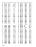 Предварительный просмотр 68 страницы JVC DynaPix LT-47DV8BG Service Manual