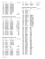 Предварительный просмотр 70 страницы JVC DynaPix LT-47DV8BG Service Manual