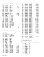 Предварительный просмотр 72 страницы JVC DynaPix LT-47DV8BG Service Manual