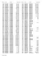 Предварительный просмотр 78 страницы JVC DynaPix LT-47DV8BG Service Manual