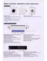 Предварительный просмотр 5 страницы JVC DZ-VCA1U Product Overview And Specifications