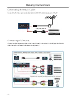 Предварительный просмотр 16 страницы JVC EM42FTR User Manual