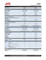 Preview for 2 page of JVC Emerald EM32T Specifications