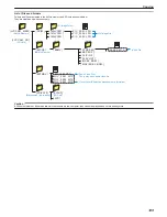 Предварительный просмотр 109 страницы JVC Enverio GZ-E205 Detailed User Manual