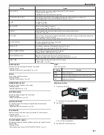 Предварительный просмотр 121 страницы JVC Enverio GZ-E205 Detailed User Manual