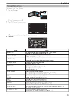 Предварительный просмотр 125 страницы JVC Enverio GZ-E205 Detailed User Manual