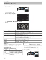 Предварительный просмотр 128 страницы JVC Enverio GZ-E205 Detailed User Manual