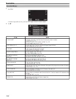 Предварительный просмотр 130 страницы JVC Enverio GZ-E205 Detailed User Manual